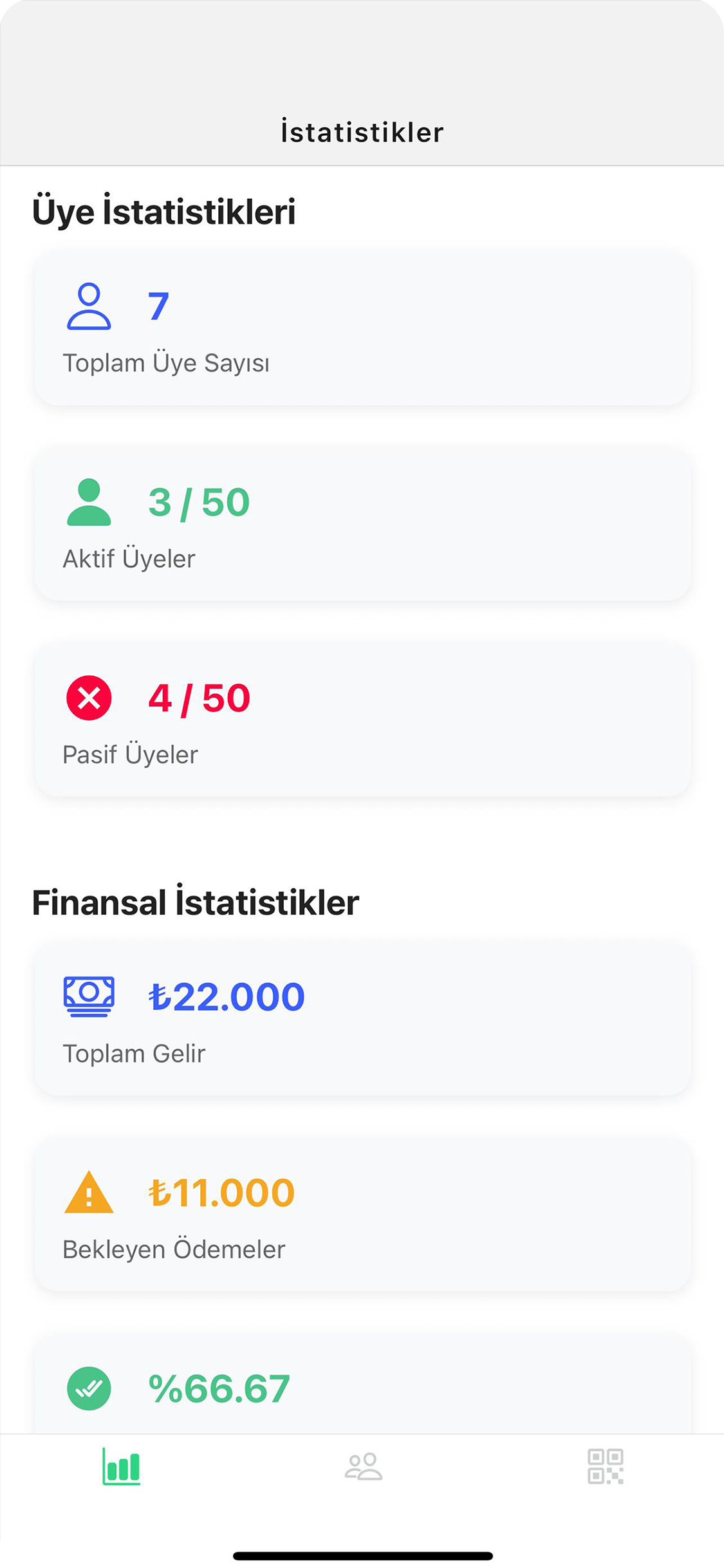 İstatistik Ekranı